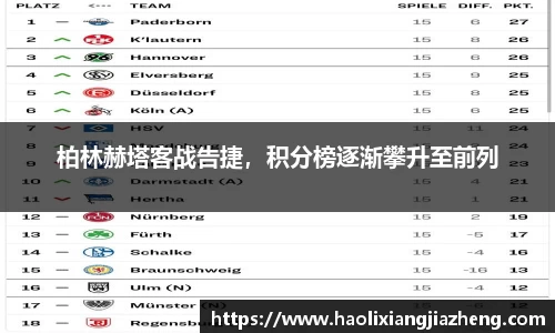柏林赫塔客战告捷，积分榜逐渐攀升至前列