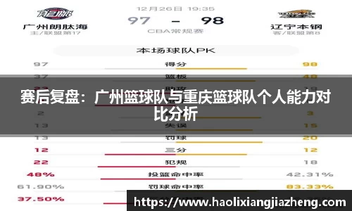 赛后复盘：广州篮球队与重庆篮球队个人能力对比分析
