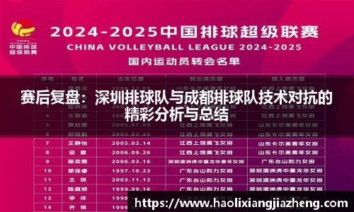 赛后复盘：深圳排球队与成都排球队技术对抗的精彩分析与总结