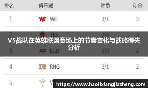 V5战队在英雄联盟赛场上的节奏变化与战略得失分析