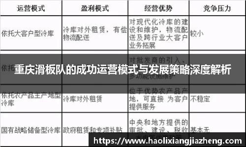 重庆滑板队的成功运营模式与发展策略深度解析