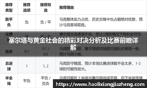 塞尔塔与黄金社会的精彩对决分析及比赛前瞻详解