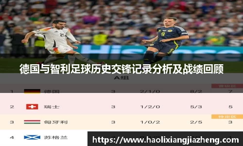 德国与智利足球历史交锋记录分析及战绩回顾