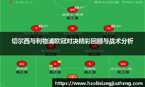 切尔西与利物浦欧冠对决精彩回顾与战术分析
