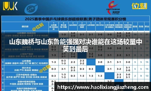 山东魏桥与山东鲁能强强对决谁能在这场较量中笑到最后