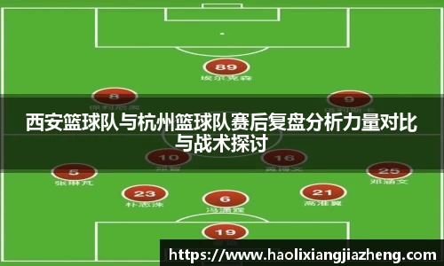 西安篮球队与杭州篮球队赛后复盘分析力量对比与战术探讨