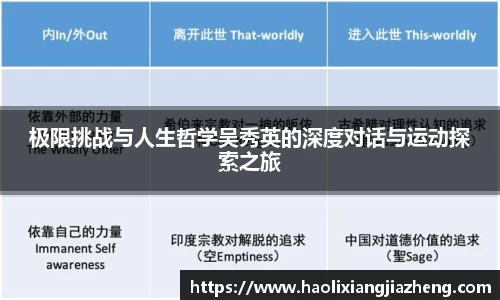极限挑战与人生哲学吴秀英的深度对话与运动探索之旅