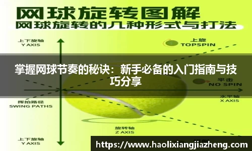掌握网球节奏的秘诀：新手必备的入门指南与技巧分享