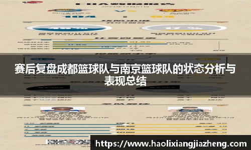 赛后复盘成都篮球队与南京篮球队的状态分析与表现总结
