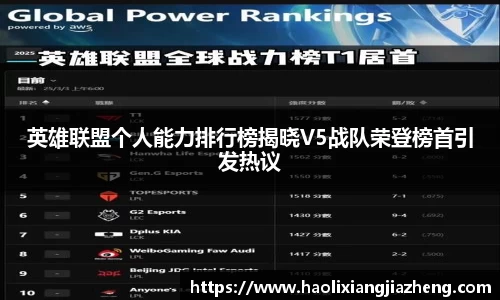 英雄联盟个人能力排行榜揭晓V5战队荣登榜首引发热议